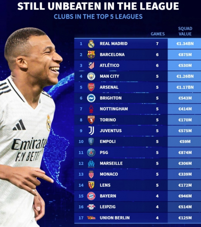 粮仓温湿度监控系统解决方案