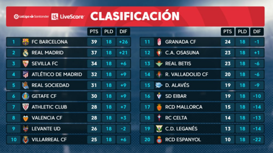 惠州某医院温湿度监控系统